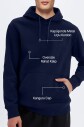Peak Erkek Lacivert Pamuklu Kanguru Cepli Kapüşonlu Sweatshirt | 7017 - 3